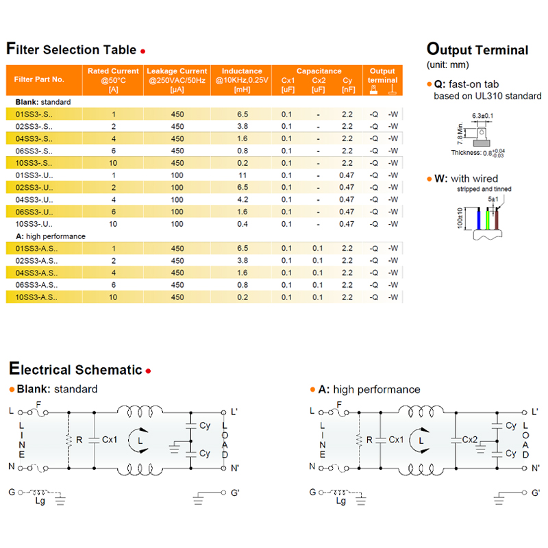 Fast-on Terminal Power Entry Module Filters 6A EMI Double Fuse Holder Power Filter With IEC C14 Power Socket3